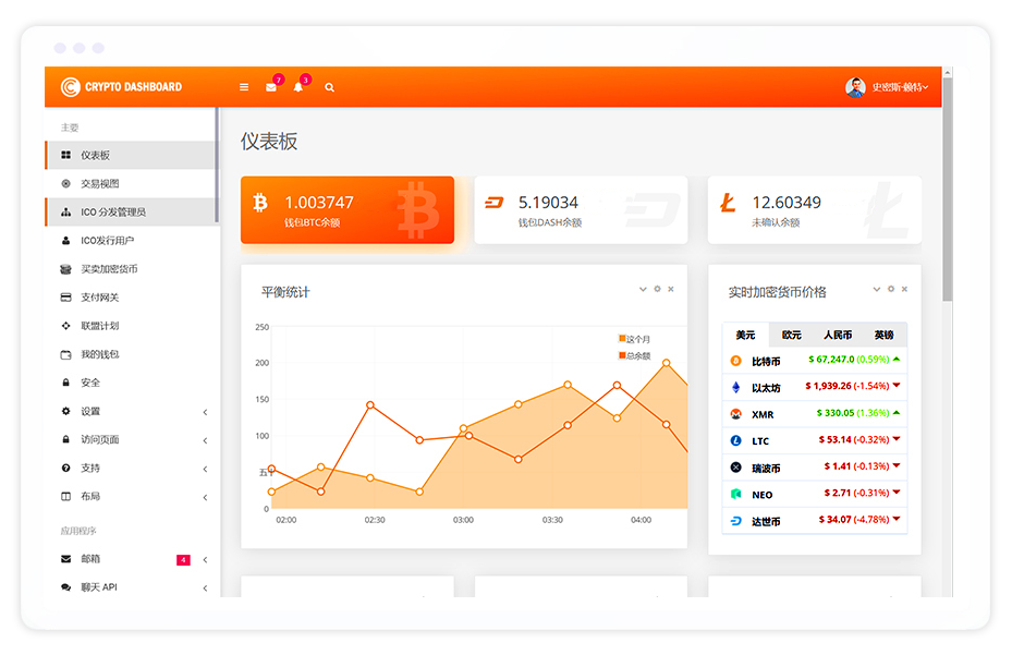 全球收款后台